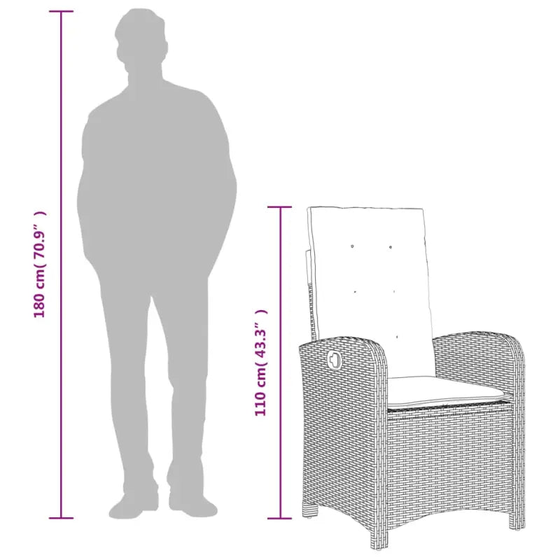 Tuinset van poly rattan in zwart materiaal gemakkelijk schoon en onderhoudsarm - Tuinsets