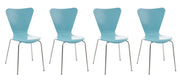 4x bezoekersstoel Calisto lichtblauw hellblau