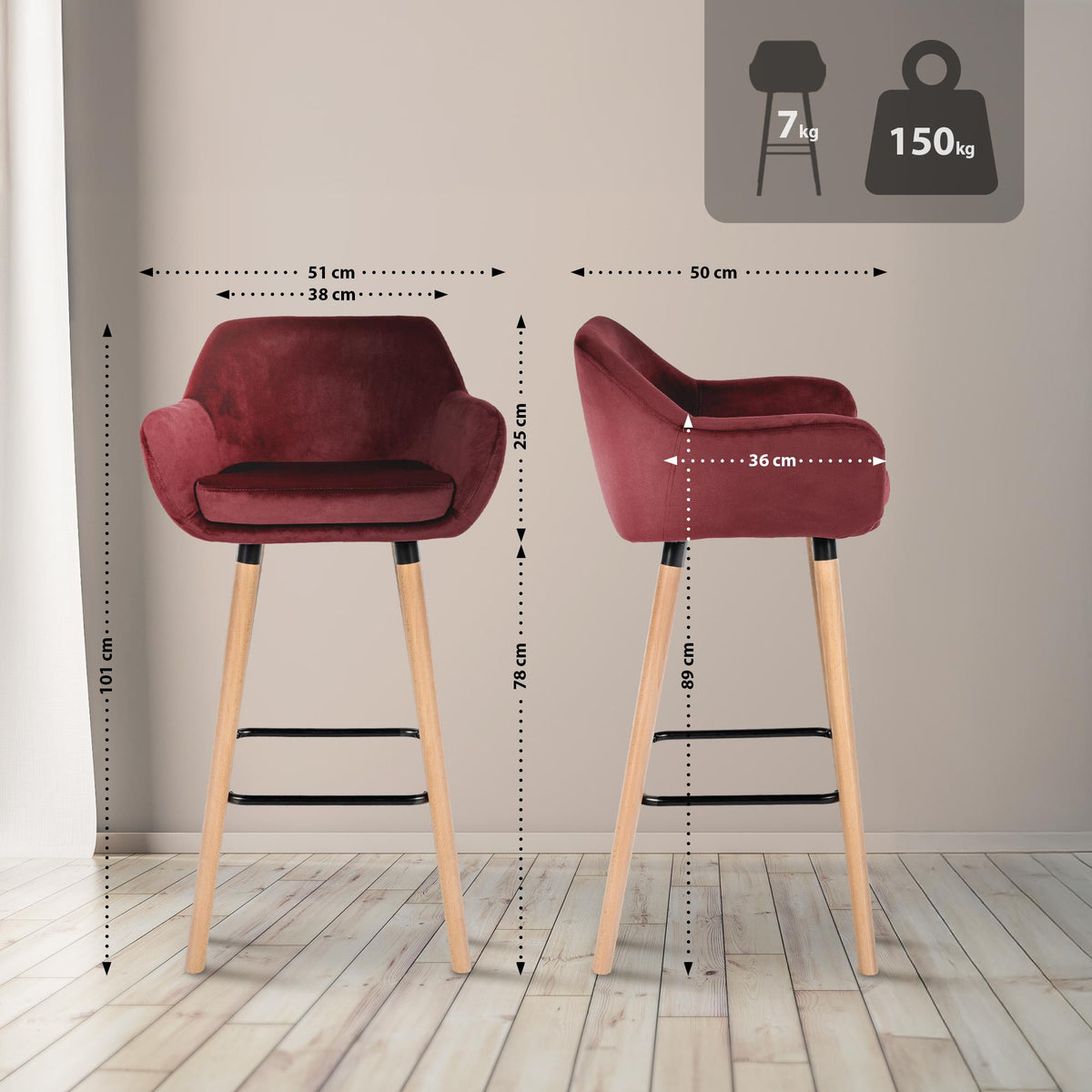 Set van 2 barkrukken Grant Fluweel rood rot