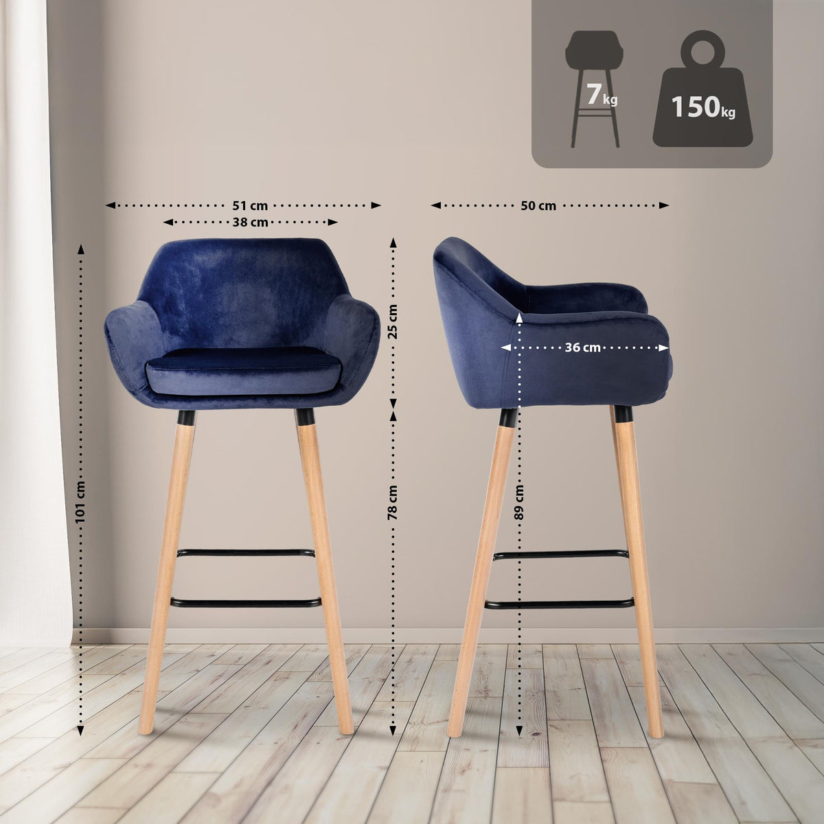 Set van 2 barkrukken Grant Fluweel donkerblauw dunkelblau