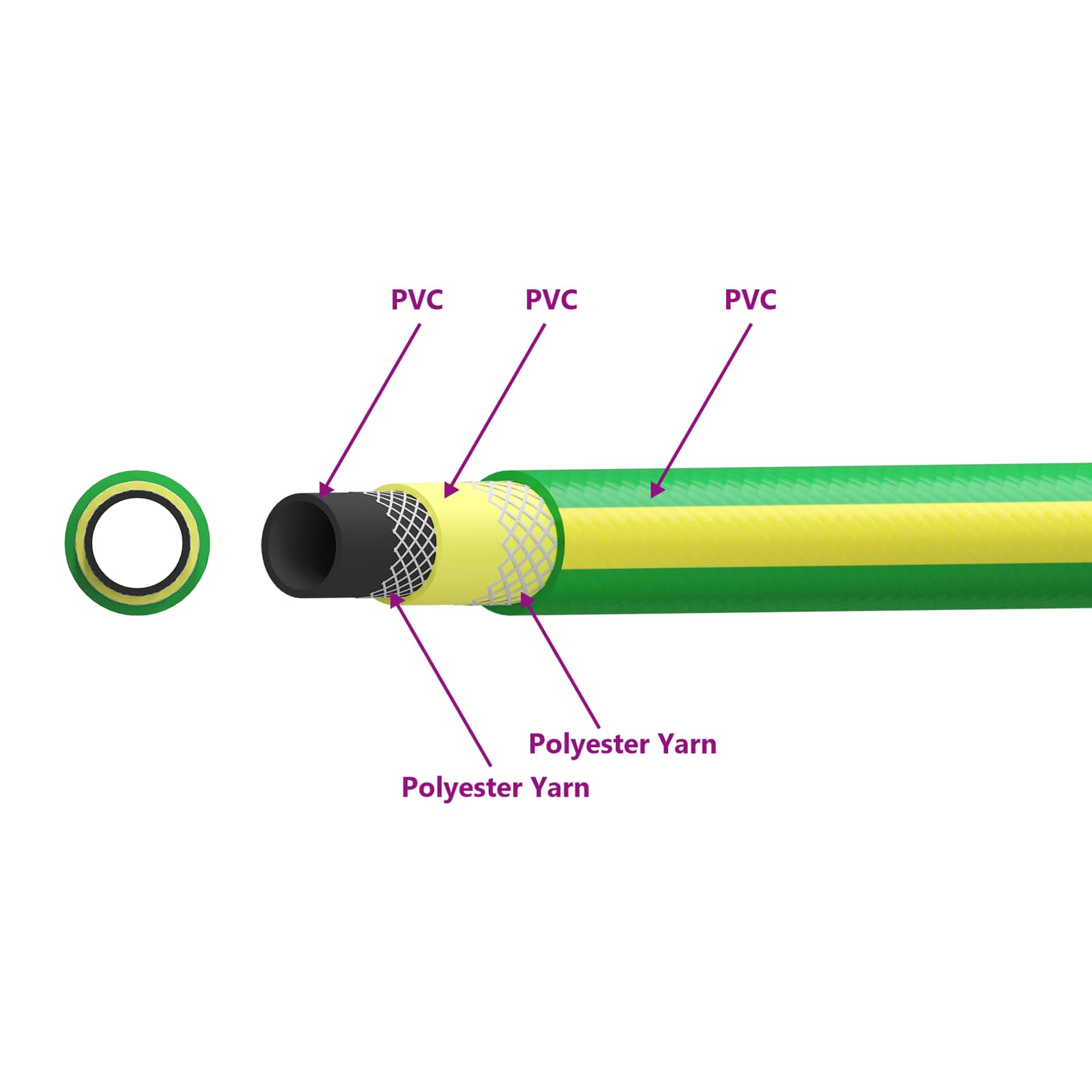 vidaXL Tuinslang 5-Lags Groen en Geel 1 / 2'' 10 m PVC