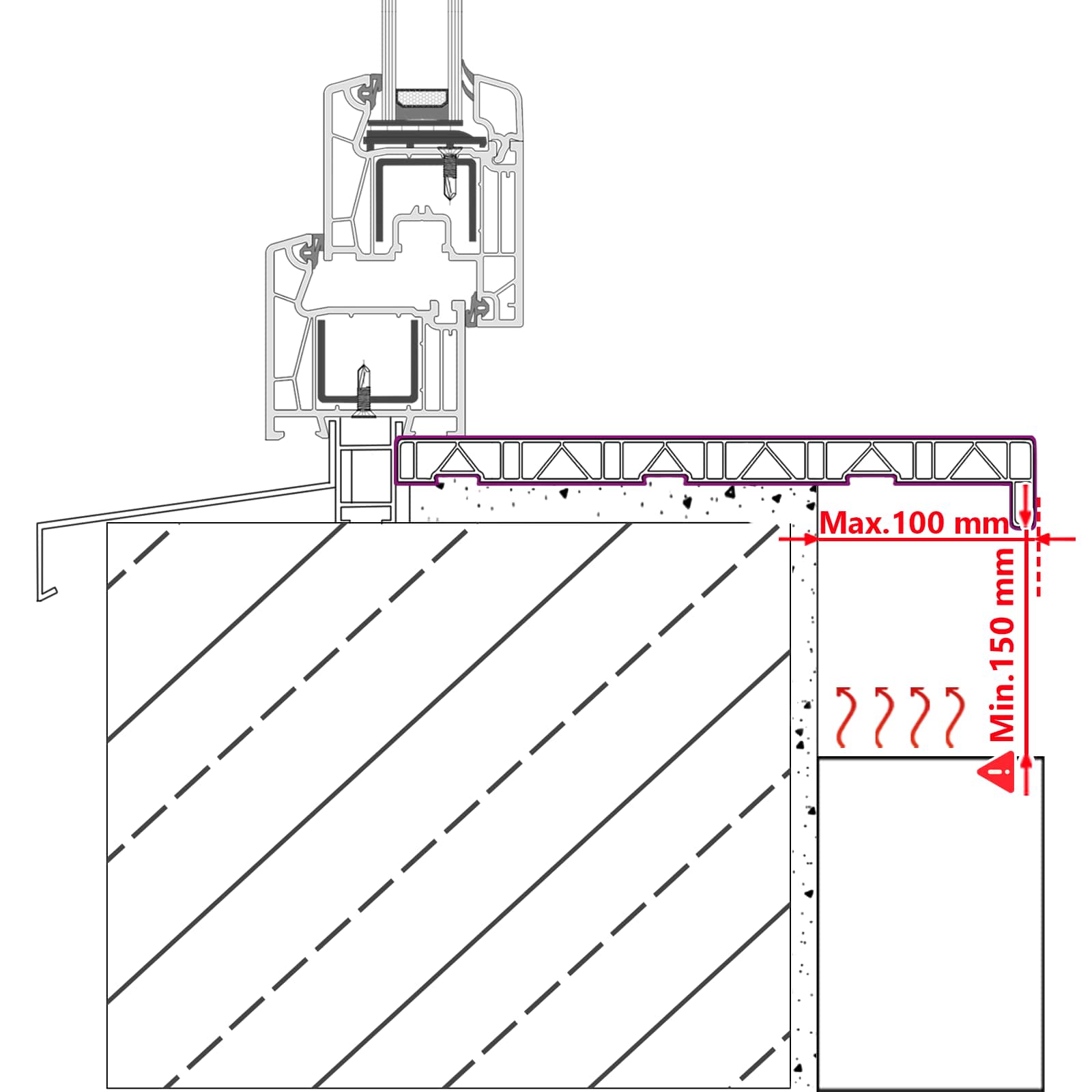 vidaXL Raamsokkel Wit 80 x 10 x 4,5 cm PVC gemengd met UPVC