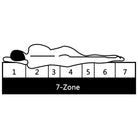7 Zone matras met goede nachtrust en deelbare rits voor comfort - Wit / 120 x 200 cm / 1 - Matrassen