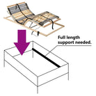 Elektrische lattenbodem met massief beukenhouten frame en dubbele latten - Bedden & bedframes
