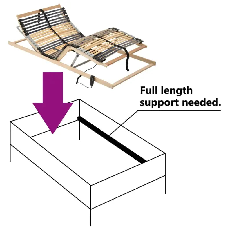 Elektrische lattenbodem met massief beukenhouten frame en dubbele latten - Bedden & bedframes