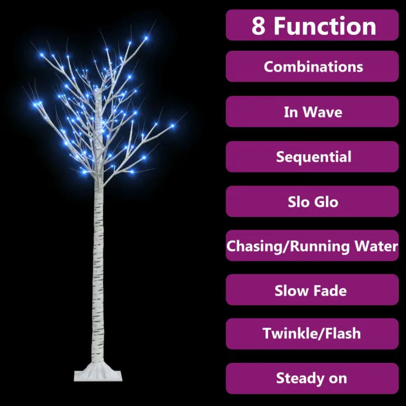 Energiezuinige Led kerstbomen voor een gezellige kerstsfeer - Kerstbomen