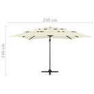 Gepoedercoate aluminium parasol met UV- en vochtbescherming - Parasols en zonneschermen