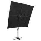Gepoedercoate aluminium parasol met UV- en vochtbescherming - Zwart / 1 - Parasols en zonneschermen