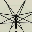 Gepoedercoate Aluminium Parasol met UV- en vochtbestendige Drie-Laags Bescherming - Parasols en zonneschermen