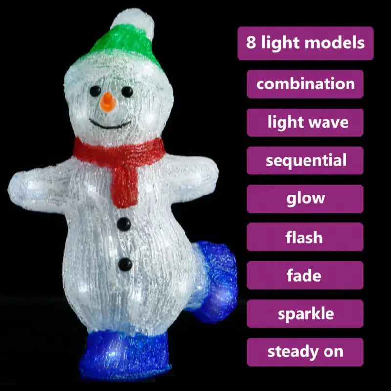 Kerstverlichting Sneeuwman van sterk acrylmateriaal voor feestelijke sfeer - Kerstverlichting