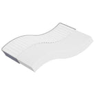 Schuimmatras voor Een Comfortabele en Duurzame Slaapervaring - Matrassen