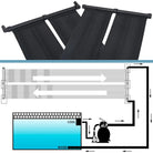 Zonne-energie Zwembadverwarmingsset voor comfortabel warm water - Zwembadverwarming