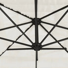 Zonnescherm voor schaduw en uv-bescherming - Parasols en zonneschermen