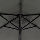 Zorg ervoor dat je parasol je beschermt tegen schadelijke UV-stralen - Parasols en zonneschermen