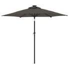 Zorg ervoor dat je parasol je beschermt tegen schadelijke UV-stralen - Parasols en zonneschermen