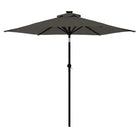 Zorg ervoor dat je parasol je beschermt tegen schadelijke UV-stralen - Parasols en zonneschermen