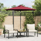 Zorg ervoor dat je parasol je beschermt tegen schadelijke UV-stralen - Bordeauxrood / 1 - Parasols en zonneschermen