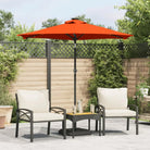 Zorg ervoor dat je parasol je beschermt tegen schadelijke UV-stralen - Terracotta / 1 - Parasols en zonneschermen