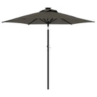 Zorg ervoor dat je parasol je beschermt tegen schadelijke UV-stralen - Parasols en zonneschermen