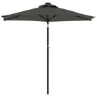 Zorg ervoor dat je parasol je beschermt tegen schadelijke UV-stralen - Parasols en zonneschermen